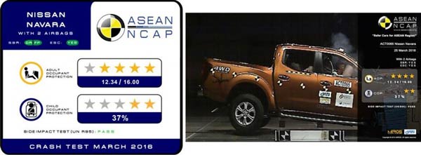 Đánh giá xe bán tải Nissan Navara EL : Mẫu xe bán tải dành cho gia đình bạn